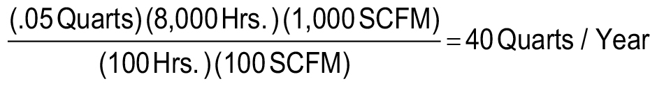 compressed air-oil carryover equation example